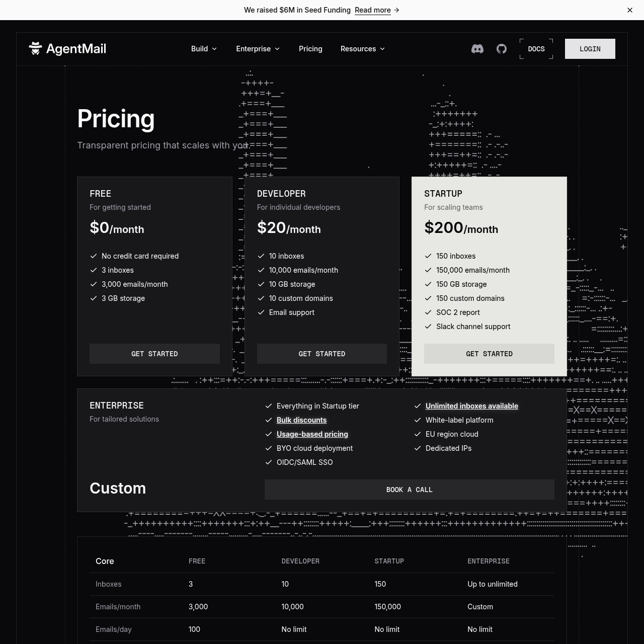 AgentMail pricing page showing Free, Developer, Startup and Enterprise tiers