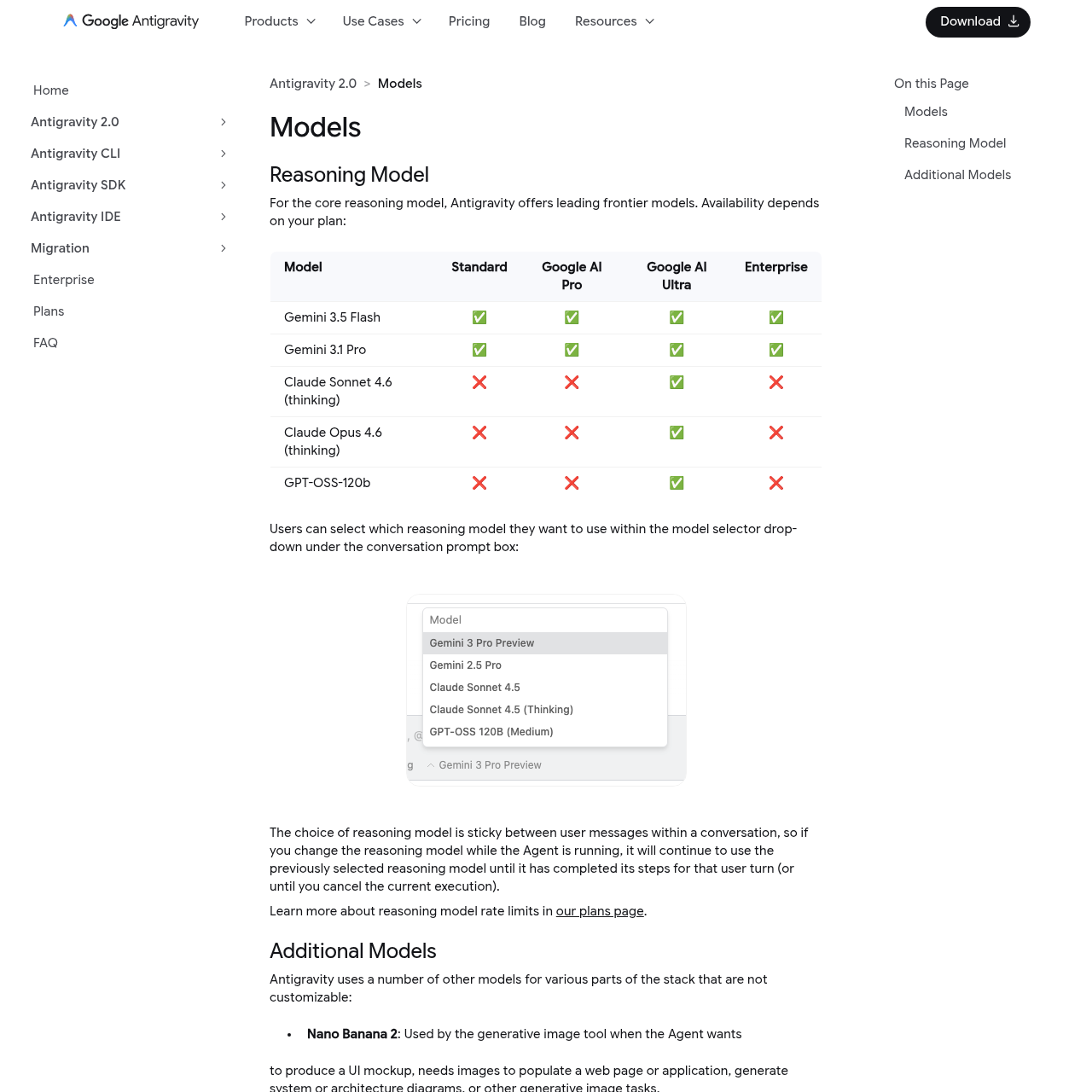 Google Antigravity documentation showing supported models including Gemini 3 Pro, Claude, and OpenAI