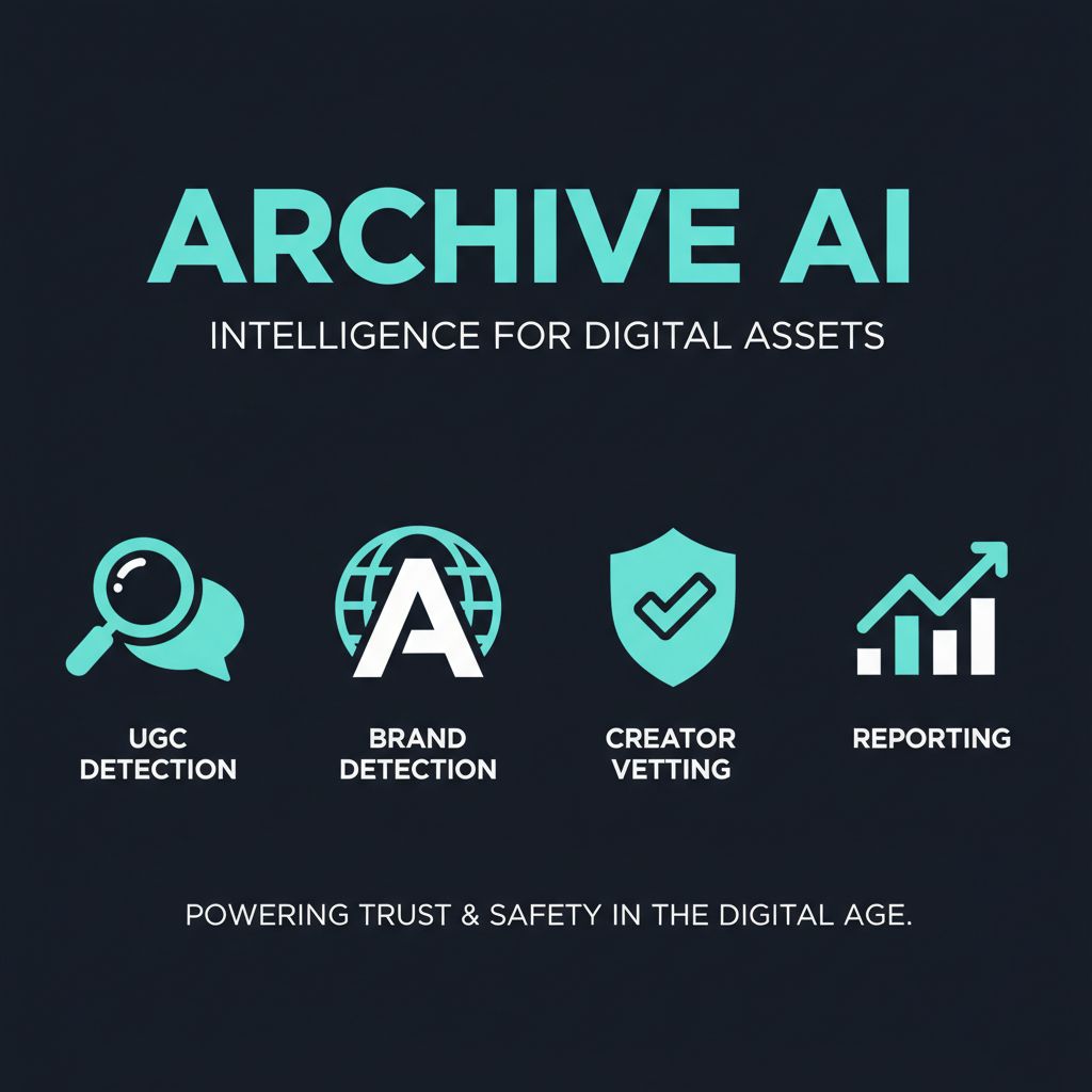 Archive key features infographic showing Auto UGC Detection and AI Brand Detection