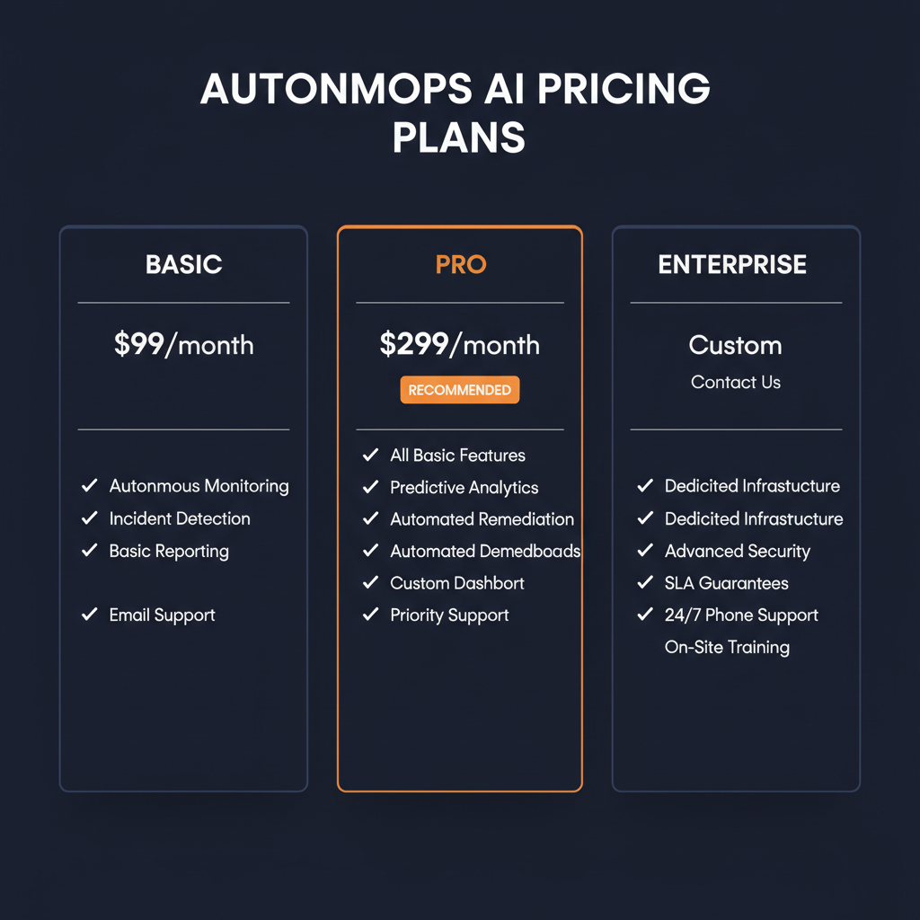 AutonomOps AI pricing comparison showing plan tiers and features