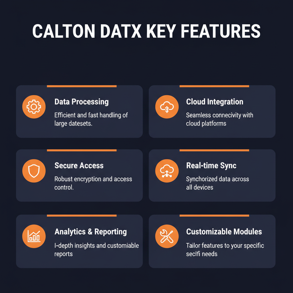 Calton Datx key features infographic showing main capabilities