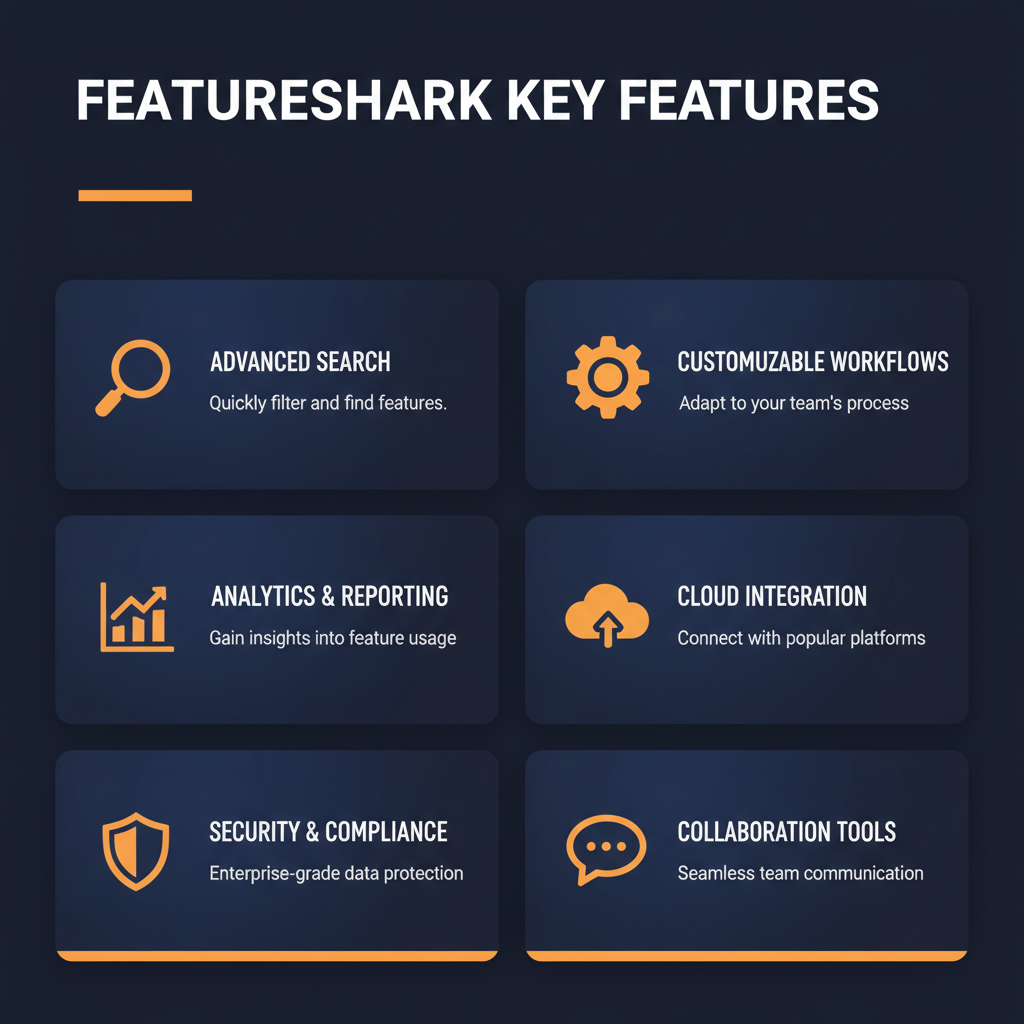 FeatureShark key features infographic showing main capabilities