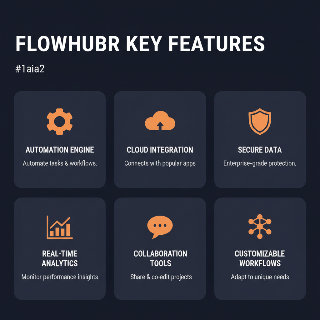 FlowHubr key features infographic showing main capabilities