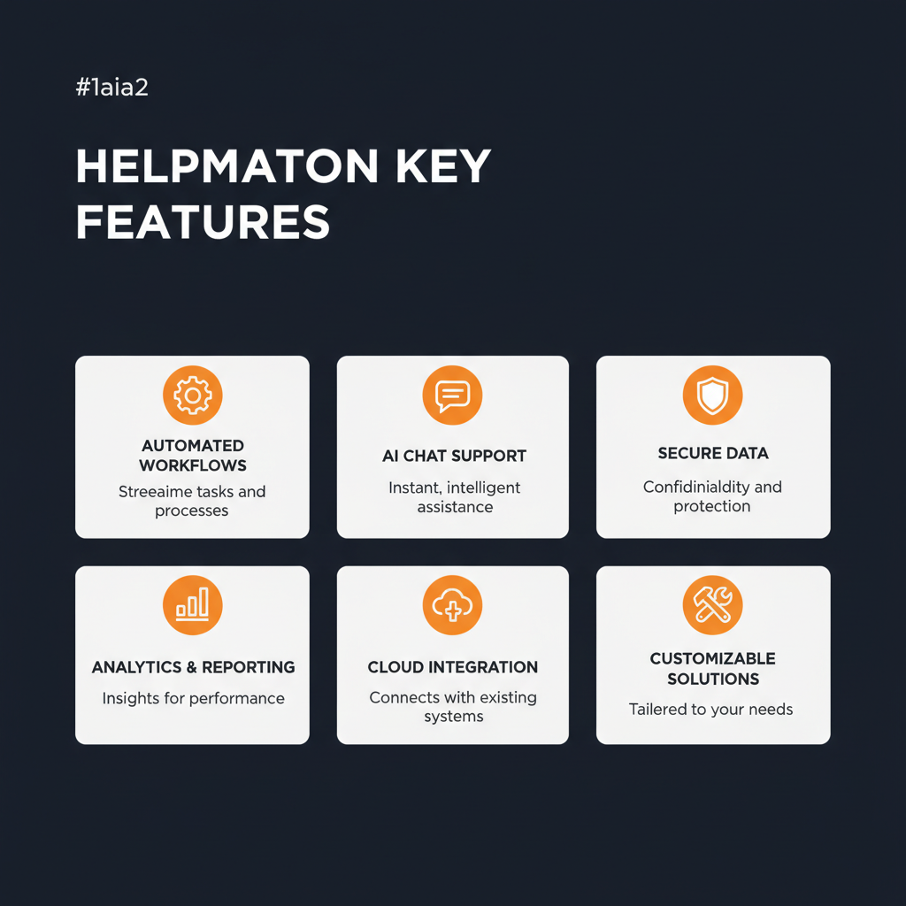 Helpmaton key features infographic showing main capabilities