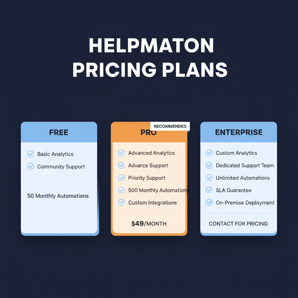 Helpmaton pricing comparison showing plan tiers and features