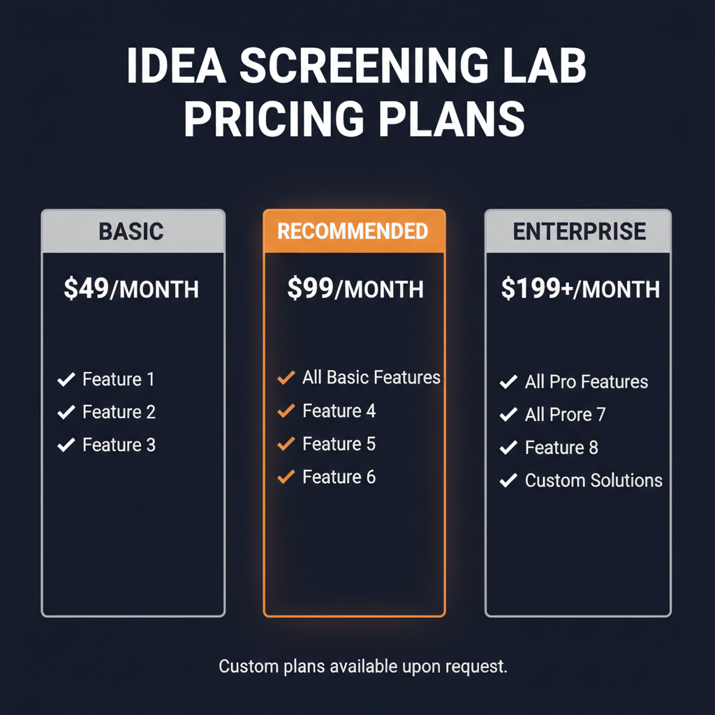 Idea Screening Lab pricing comparison showing plan tiers and features
