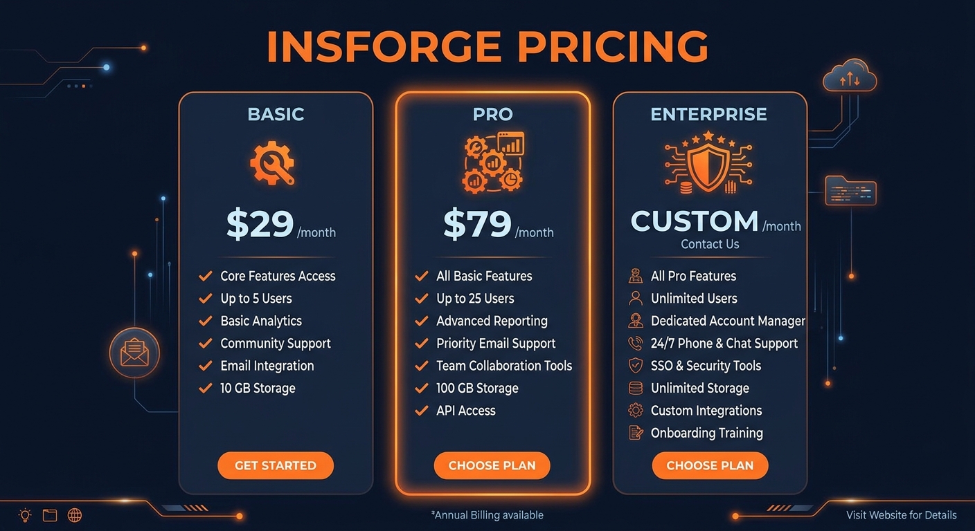 InsForge pricing comparison showing plan tiers and features