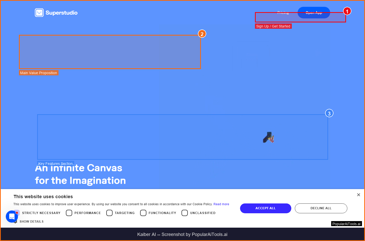 Kaiber AI homepage with annotations highlighting Superstudio canvas, sign-up button, and key creative features