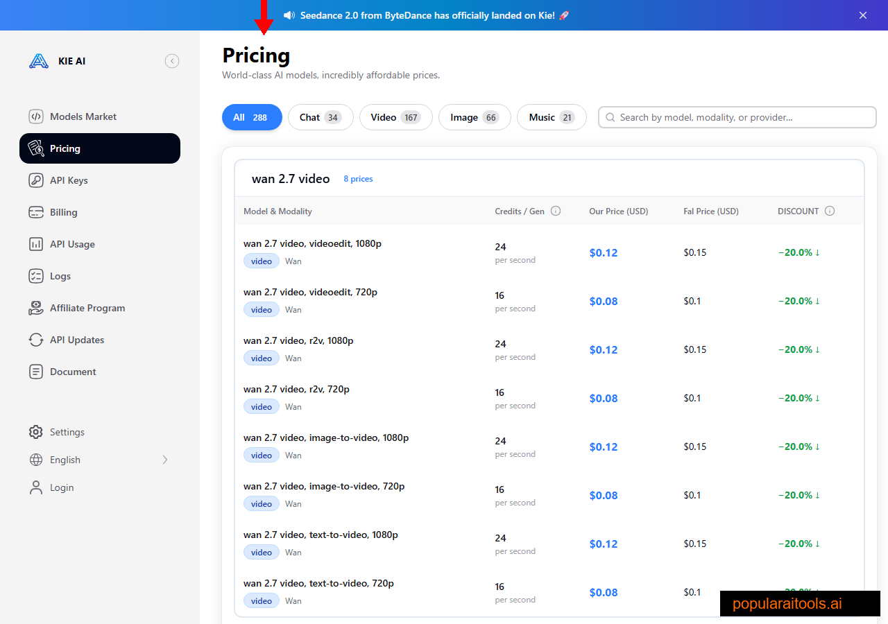 Kie.ai pricing page showing credit packs and per-model rate card