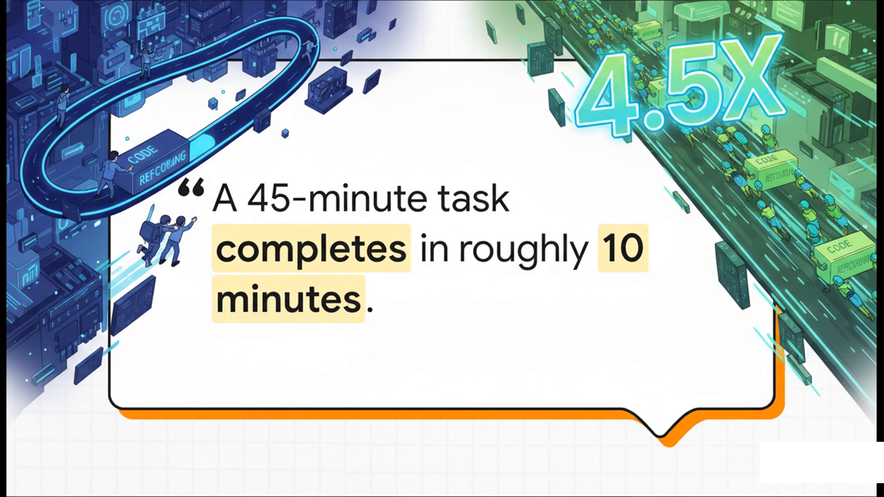 Video slide: pricing