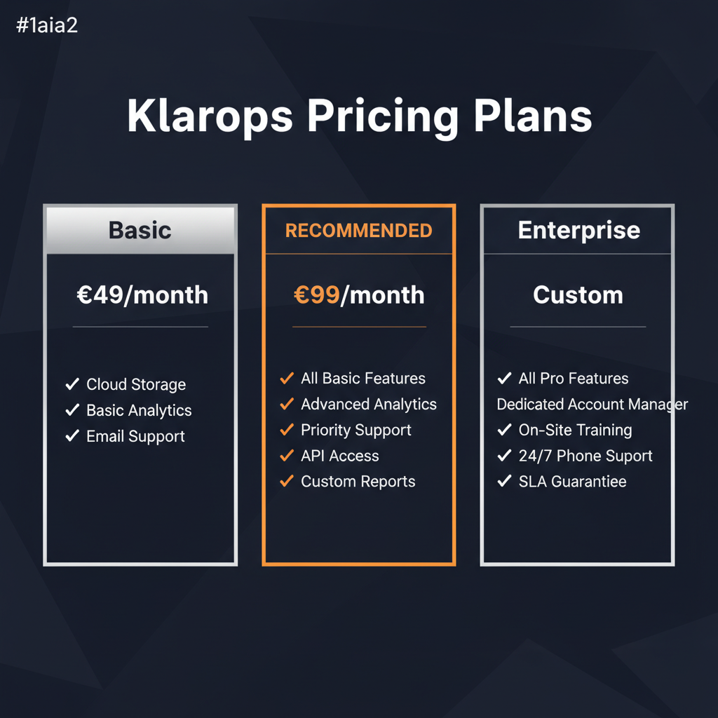 Klarops pricing comparison showing plan tiers and features