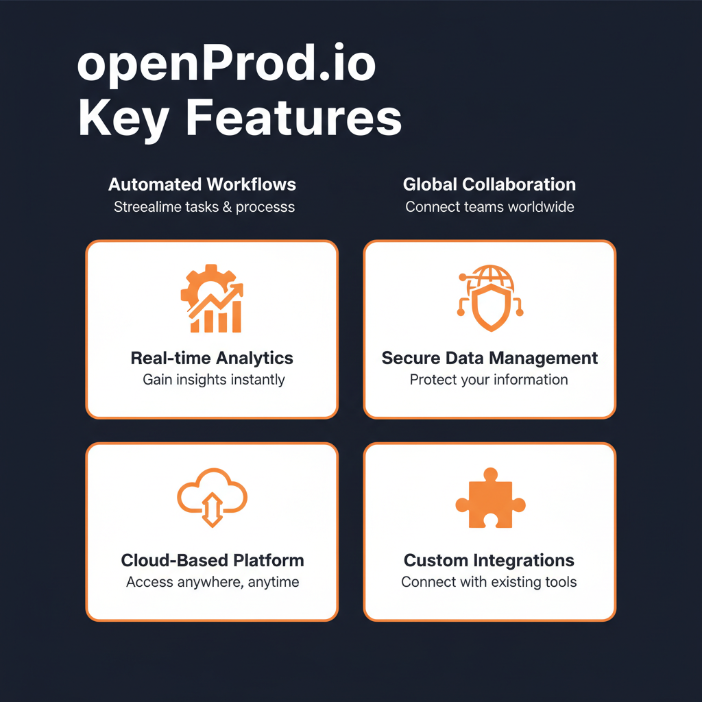 openProd.io key features infographic showing main capabilities