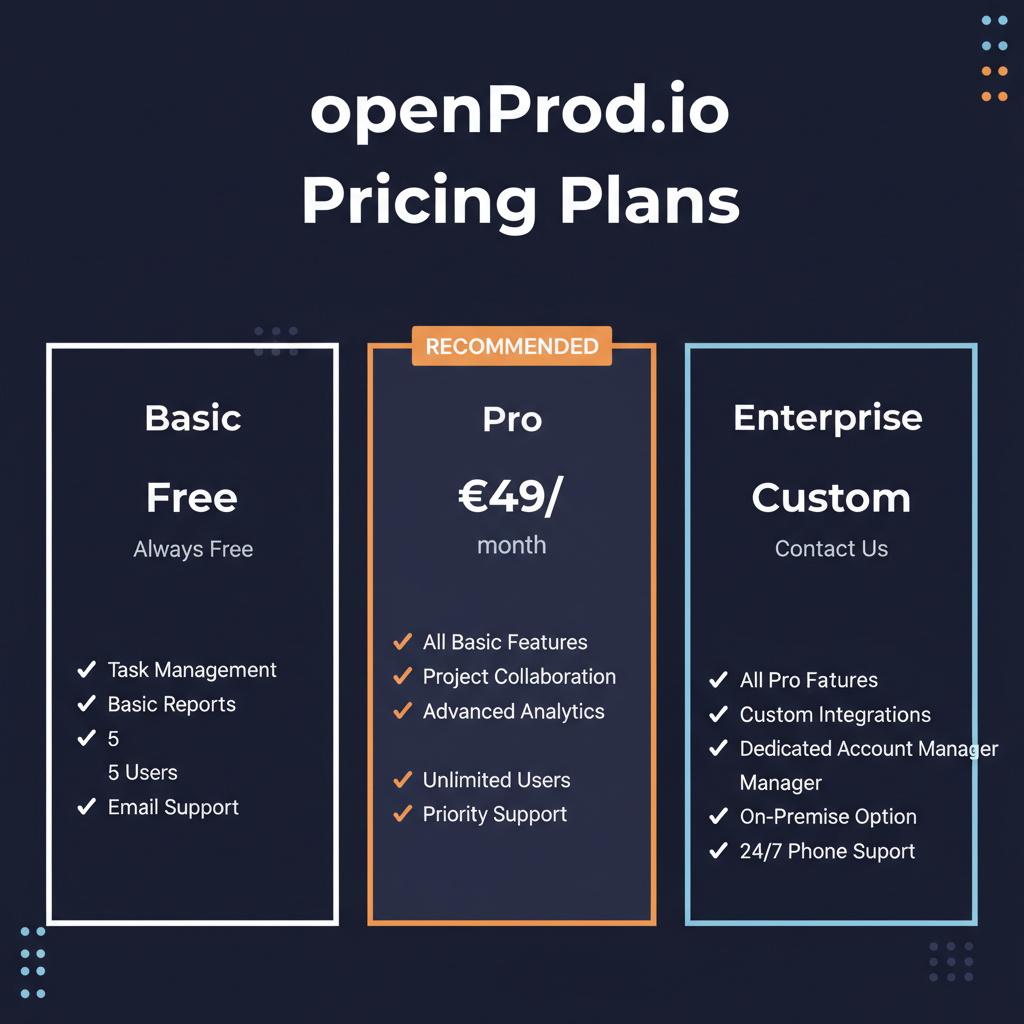 openProd.io pricing comparison showing plan tiers and features