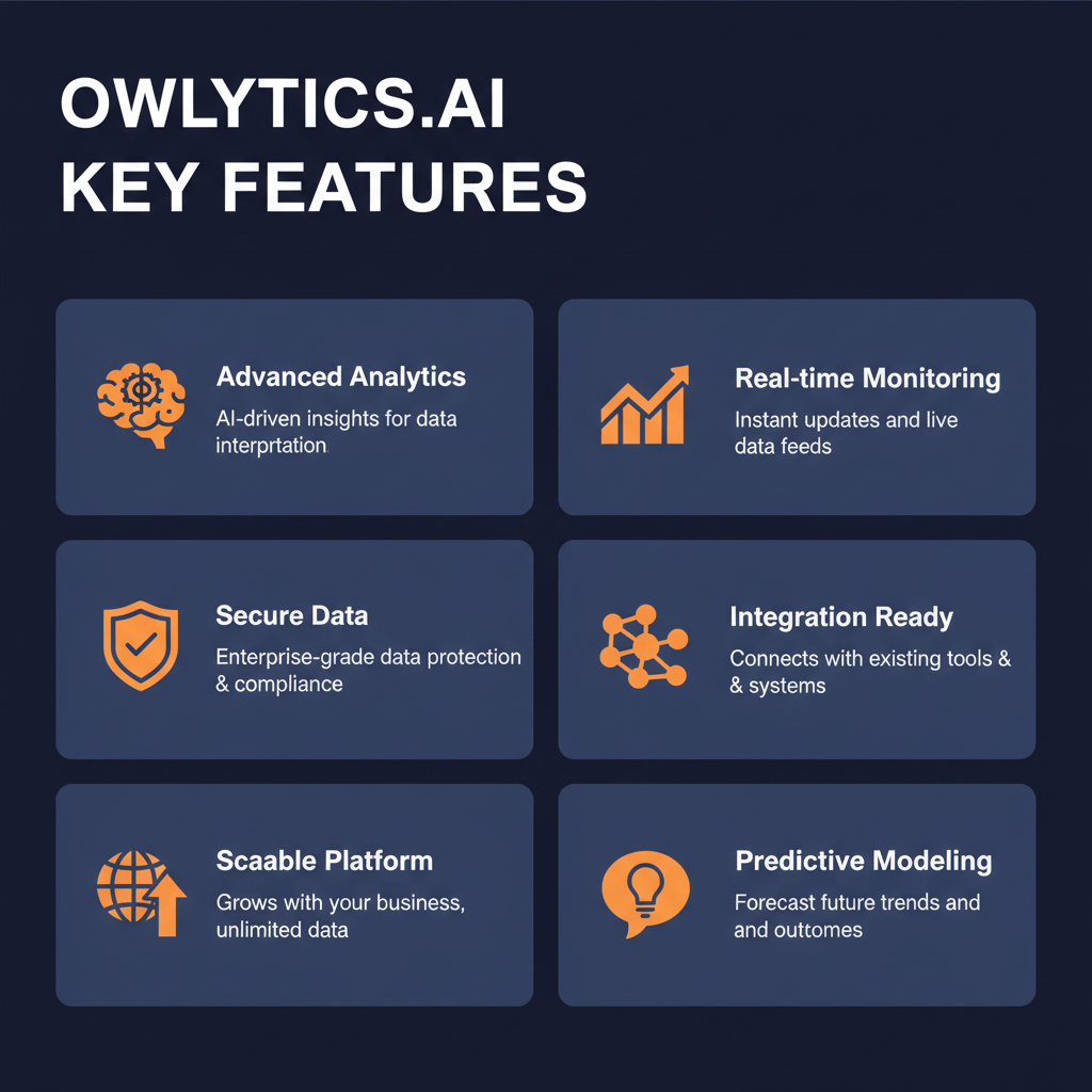 Owlytics.ai key features infographic showing main capabilities