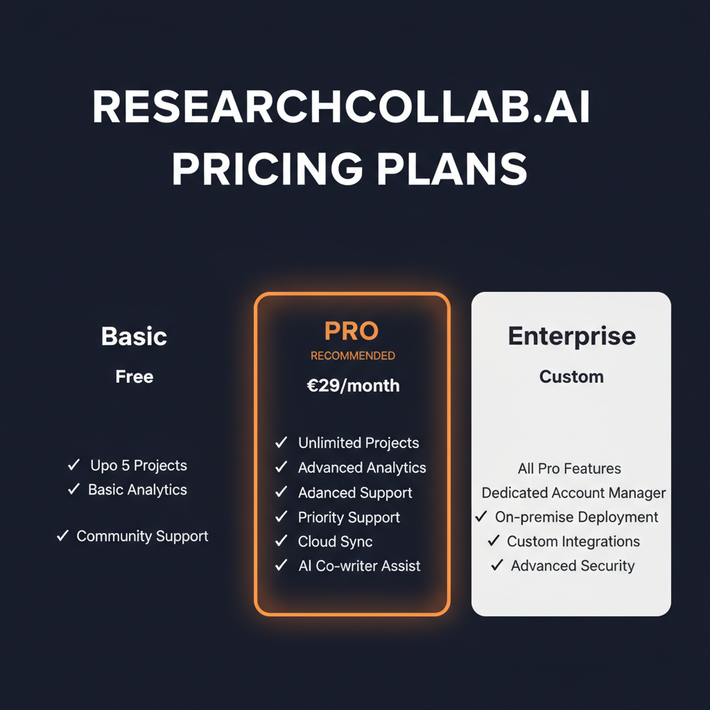 ResearchCollab.ai pricing comparison showing plan tiers and features