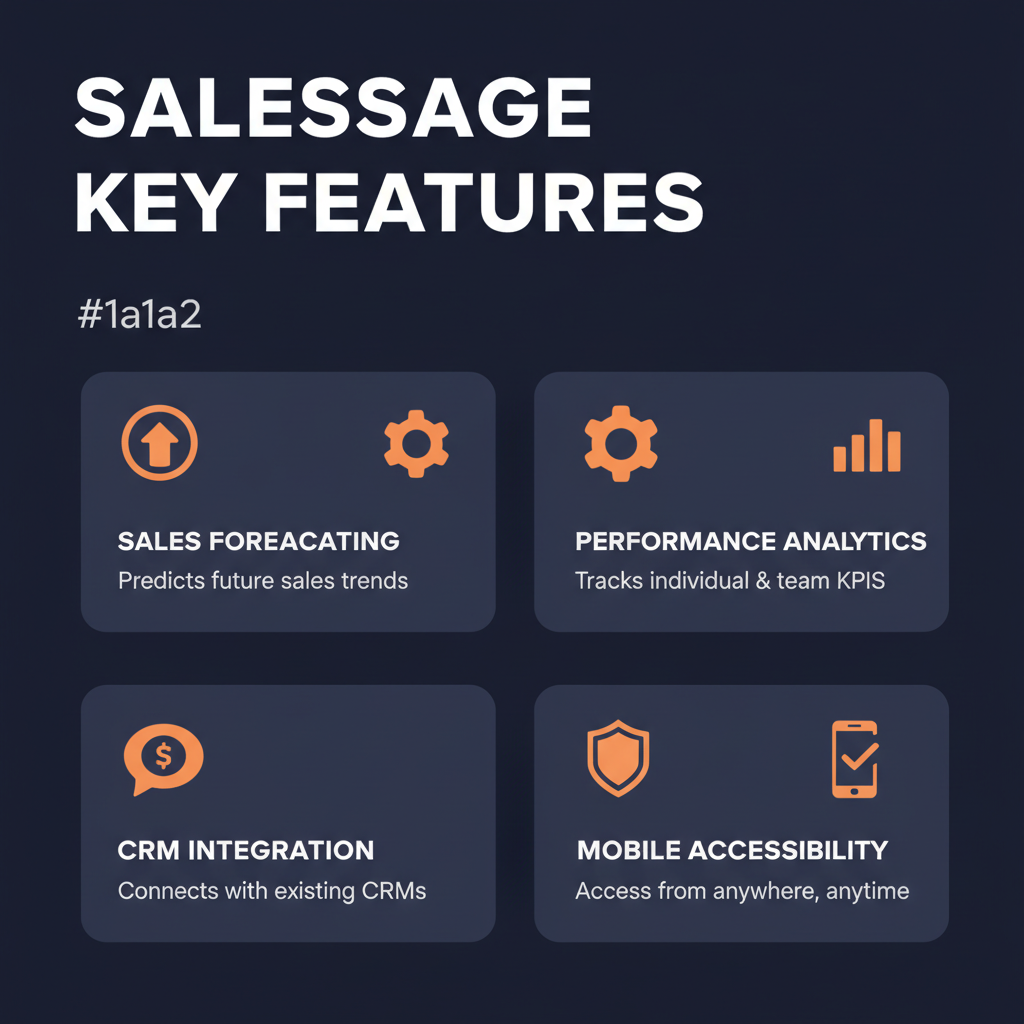 SalesSage key features infographic showing main capabilities