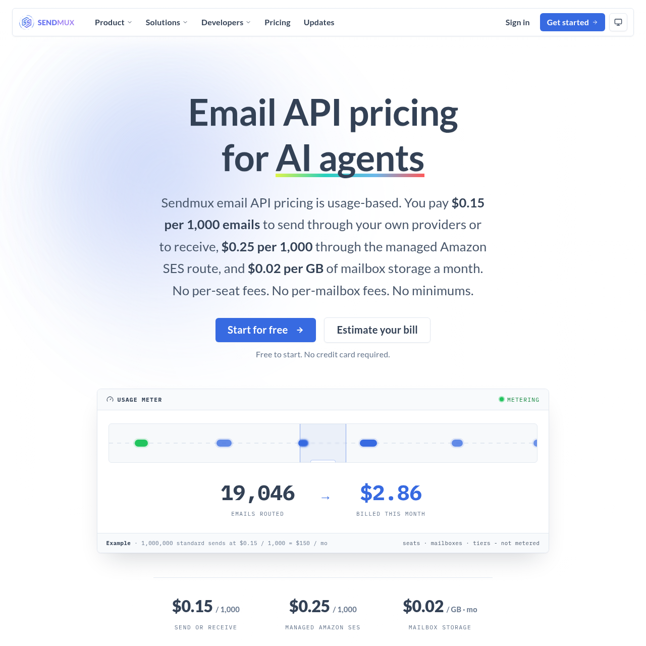 SendMux pricing page showing usage-based pricing of $0.15 per 1,000 emails with a live usage meter