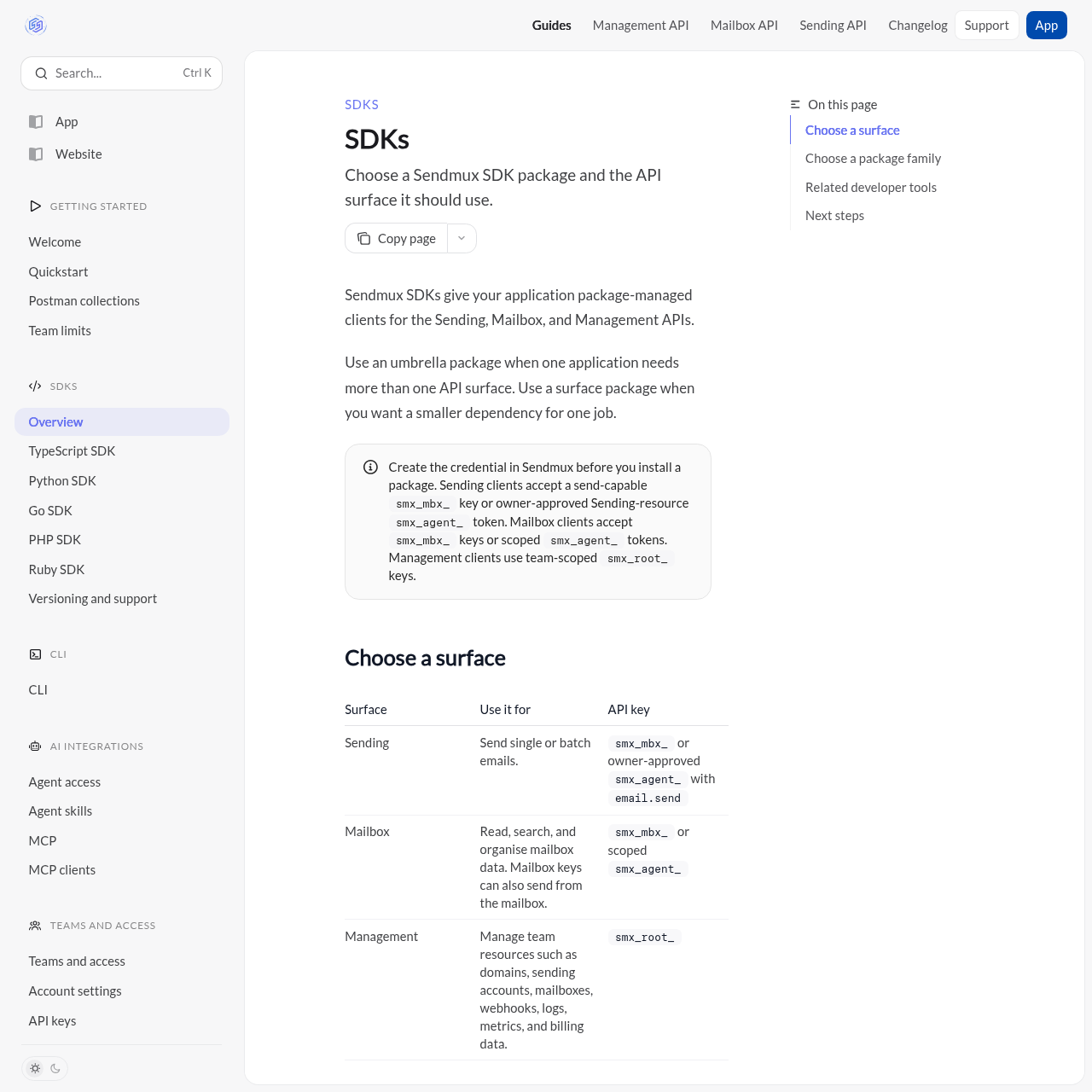 SendMux SDKs page listing TypeScript, Python, Go, PHP and Ruby client libraries