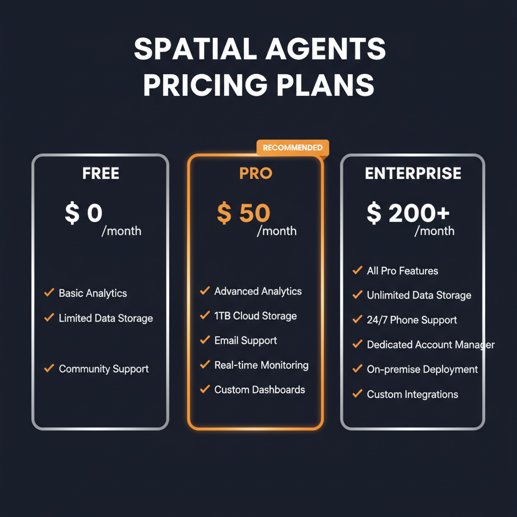 Spatial Agents pricing comparison showing plan tiers and features