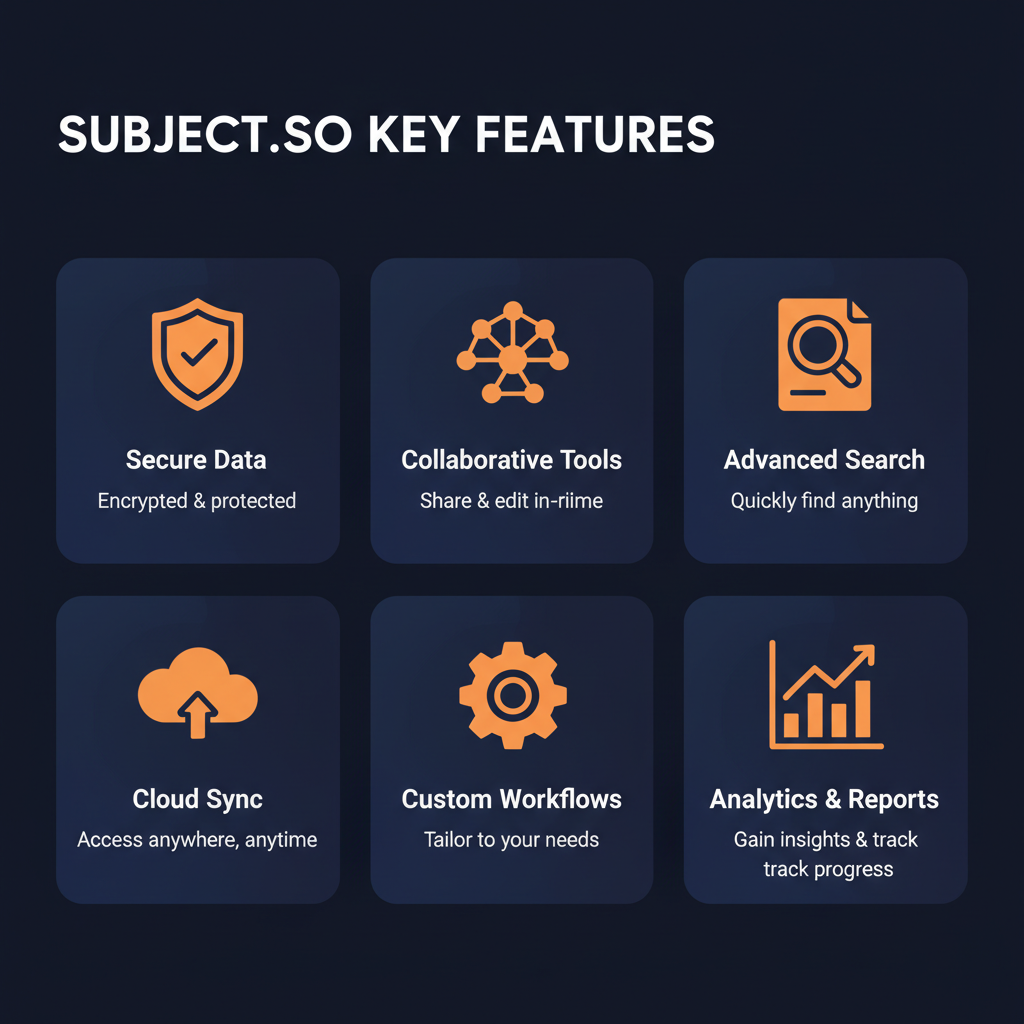 Subject.so key features infographic showing main capabilities