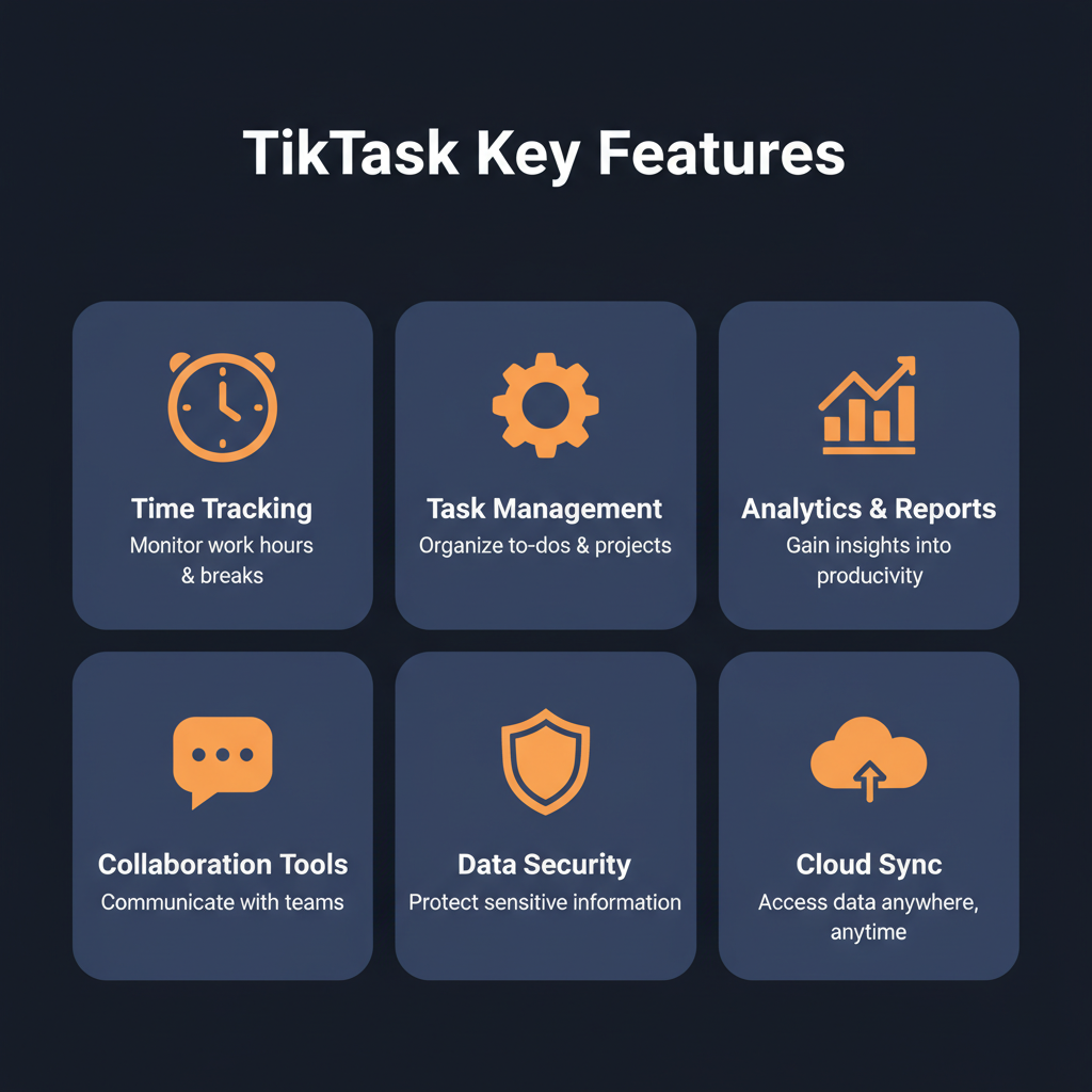 TikTask key features infographic showing main capabilities
