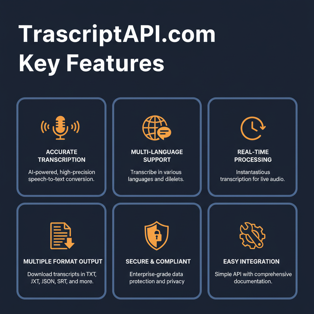 TranscriptAPI.com key features infographic showing main capabilities