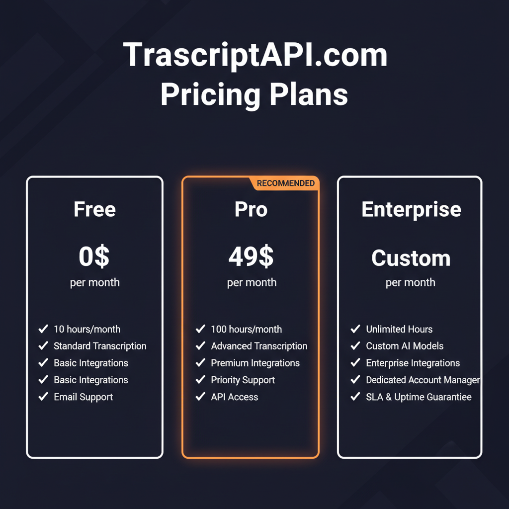 TranscriptAPI.com pricing comparison showing plan tiers and features