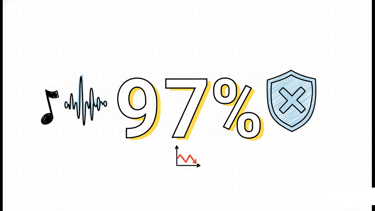 Video slide: how it works