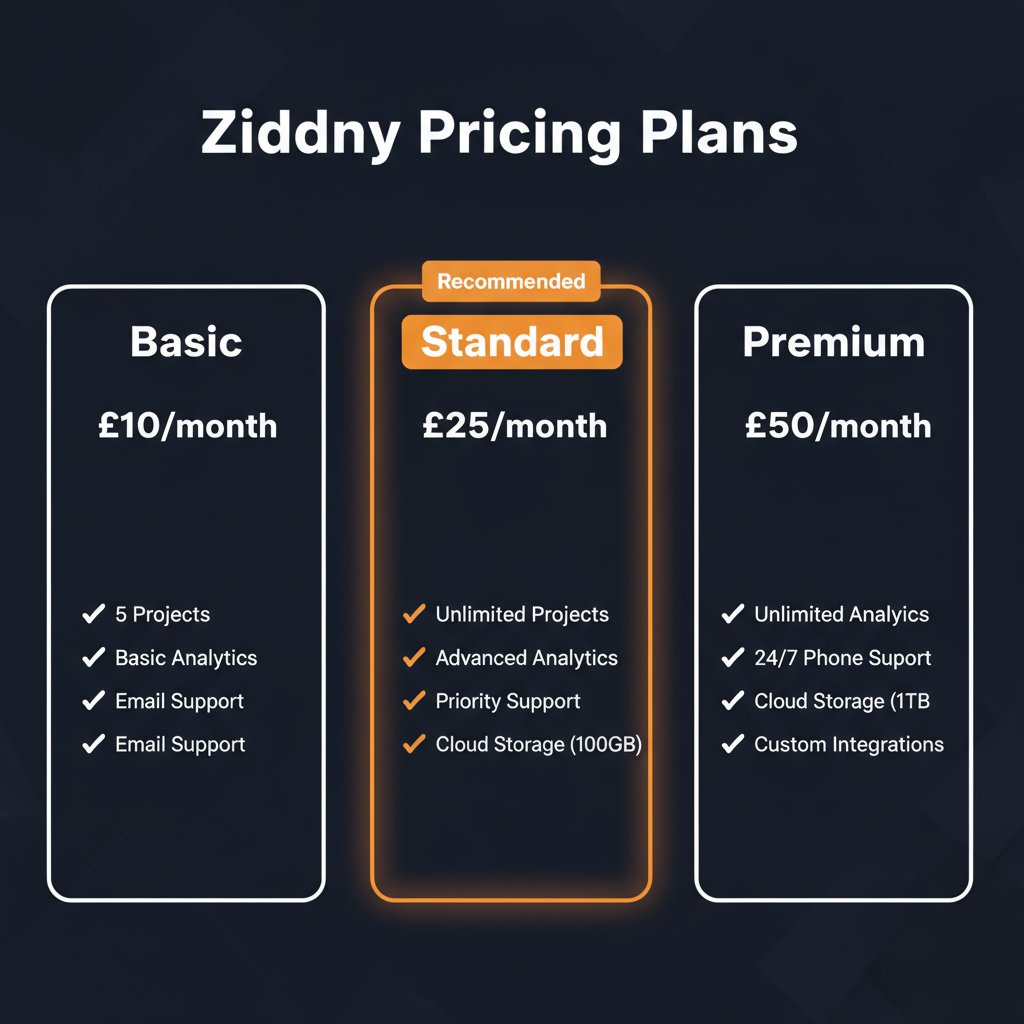 Ziddny pricing comparison showing plan tiers and features