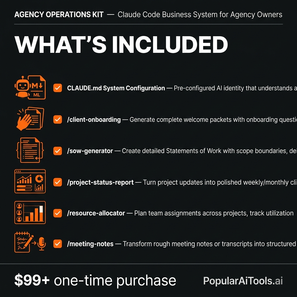 Agency Operations Kit — what's included