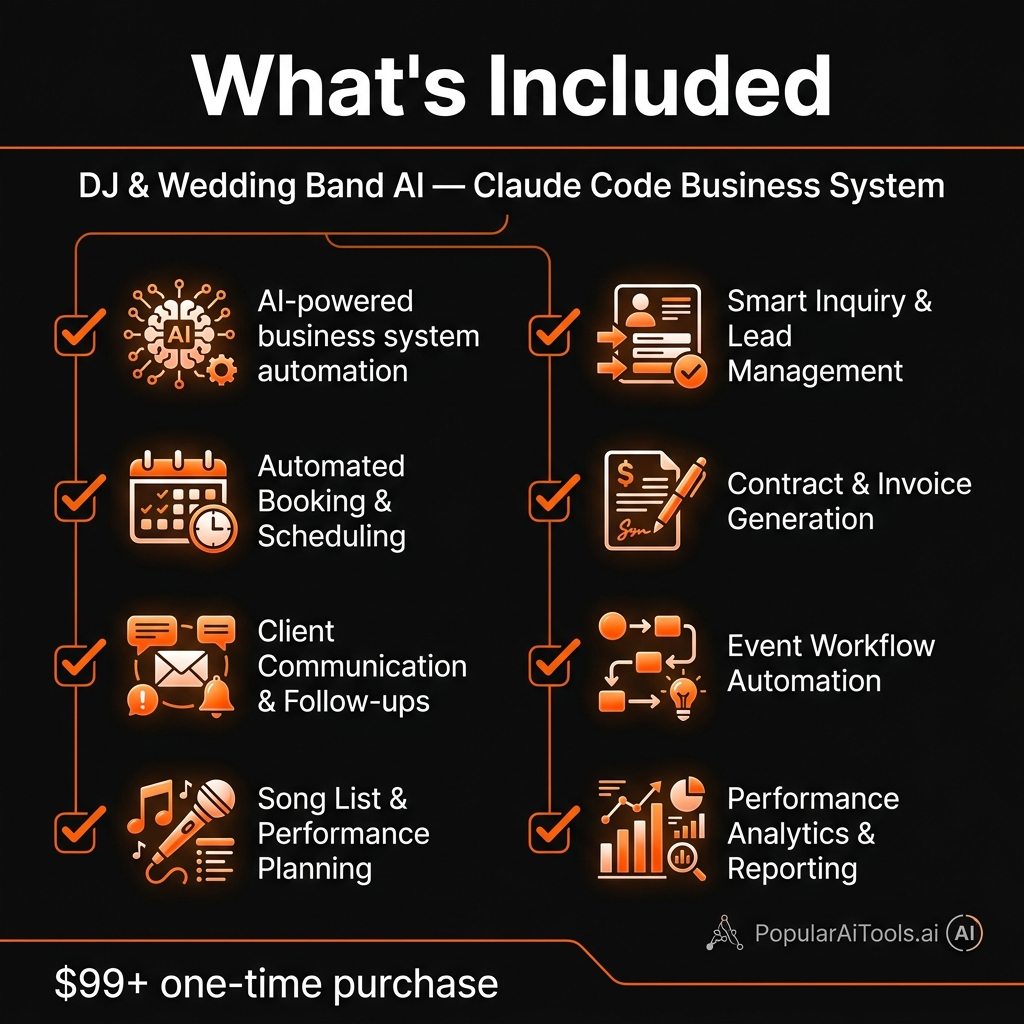 DJ & Wedding Band AI — what's included