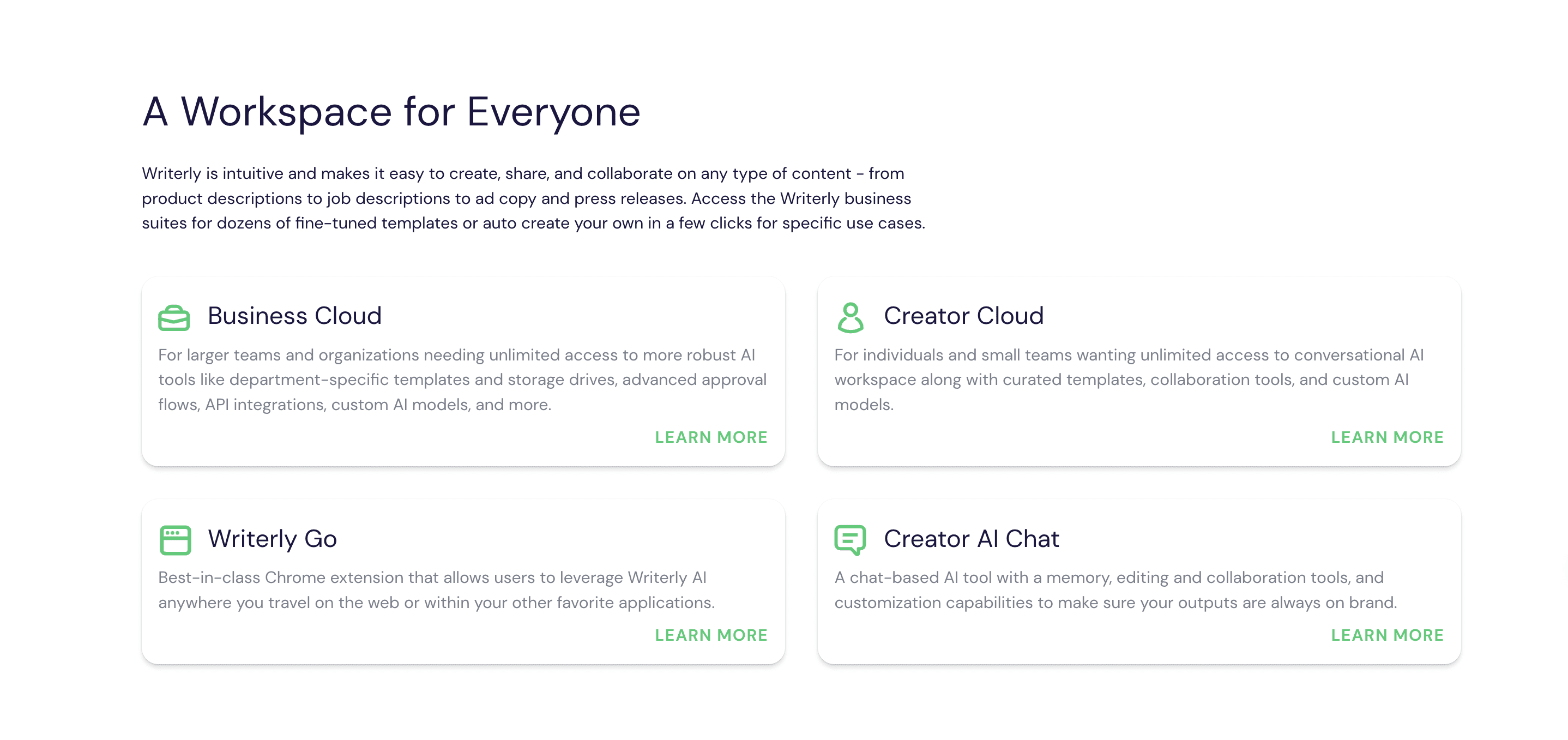Scale your business outcomes with Writerly