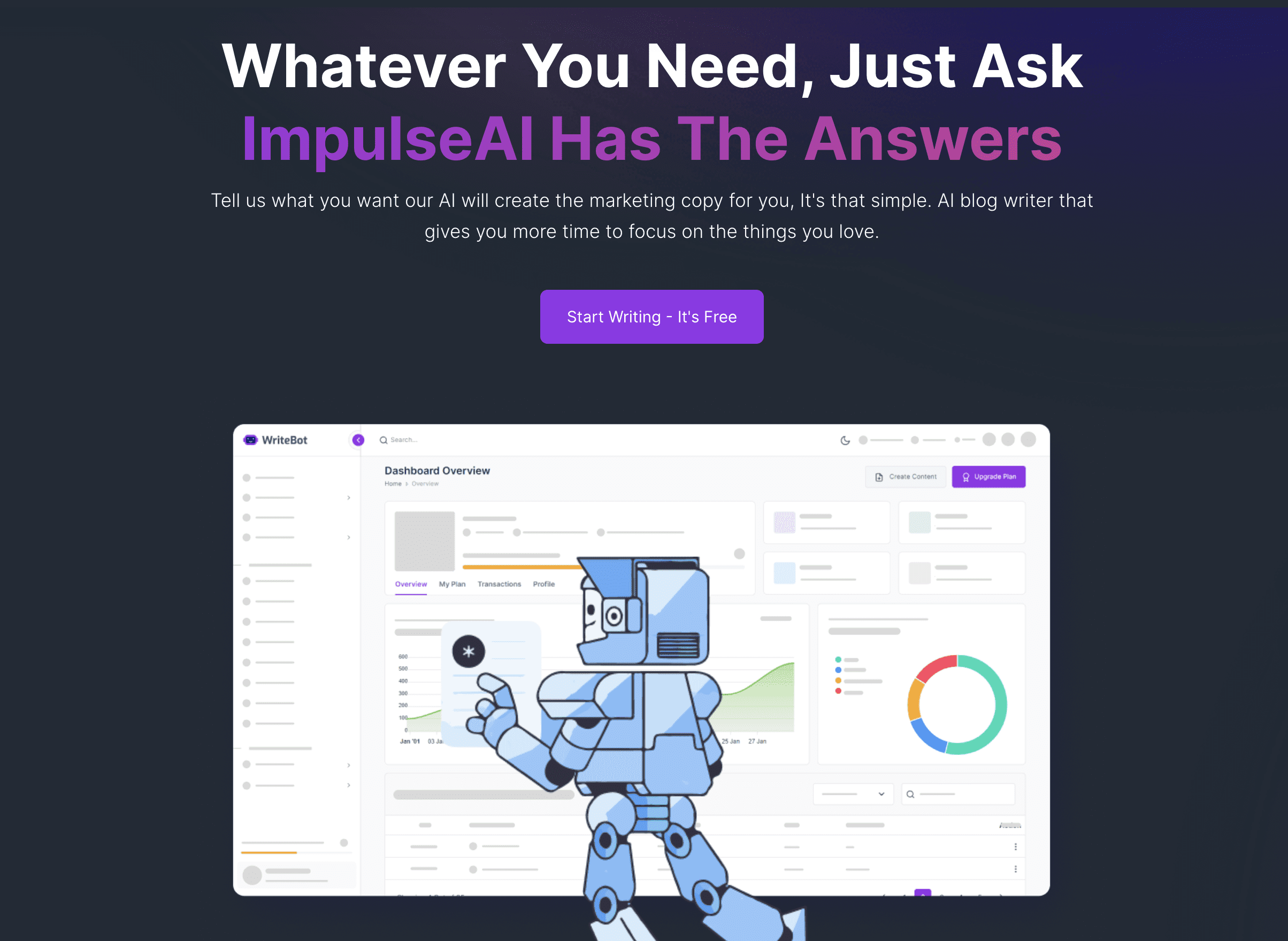 http://impulseai.io/