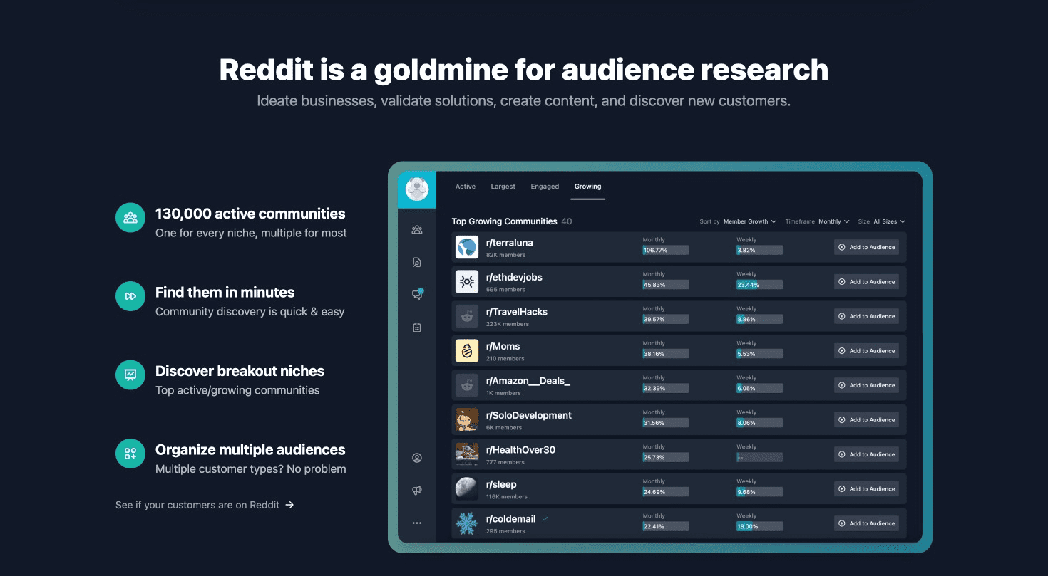 Unlock Reddit