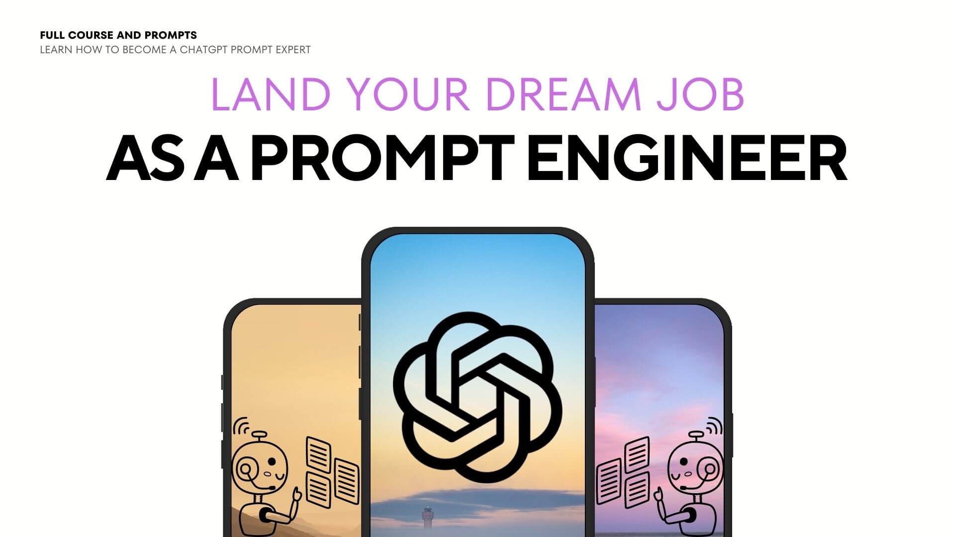 High-quality prompt structure leading to contextually rich AI-generated outputs