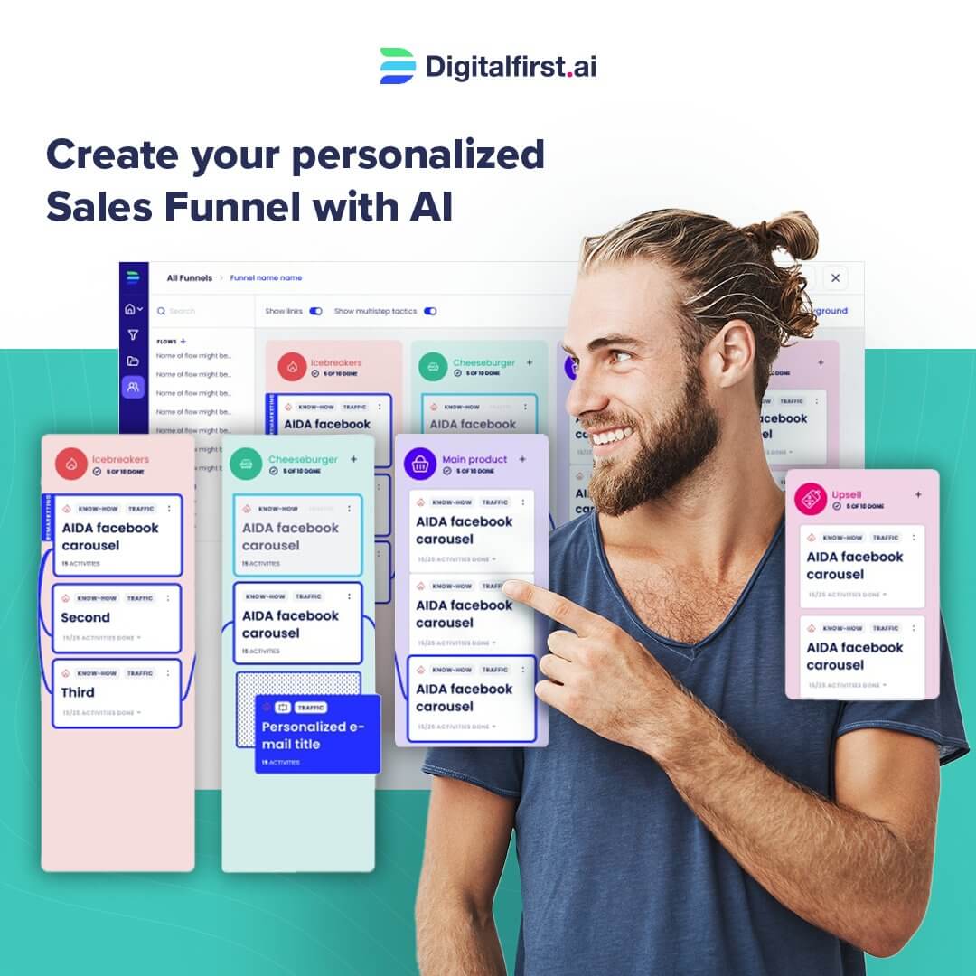 Logo of Digital First AI - Your powerful AI marketing ally.