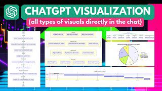 Show Me Plugin - Visualizing Thoughts in Action