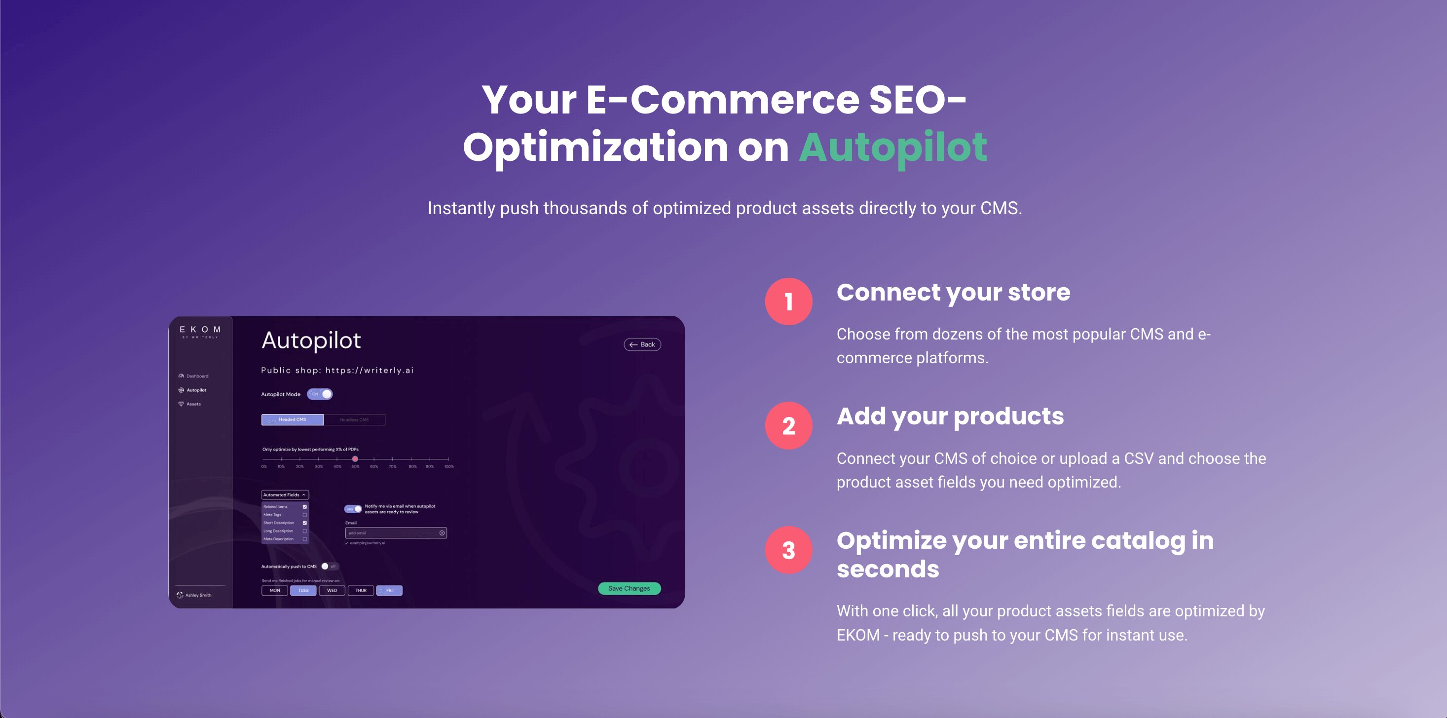 EKOM integration with popular CMS platforms