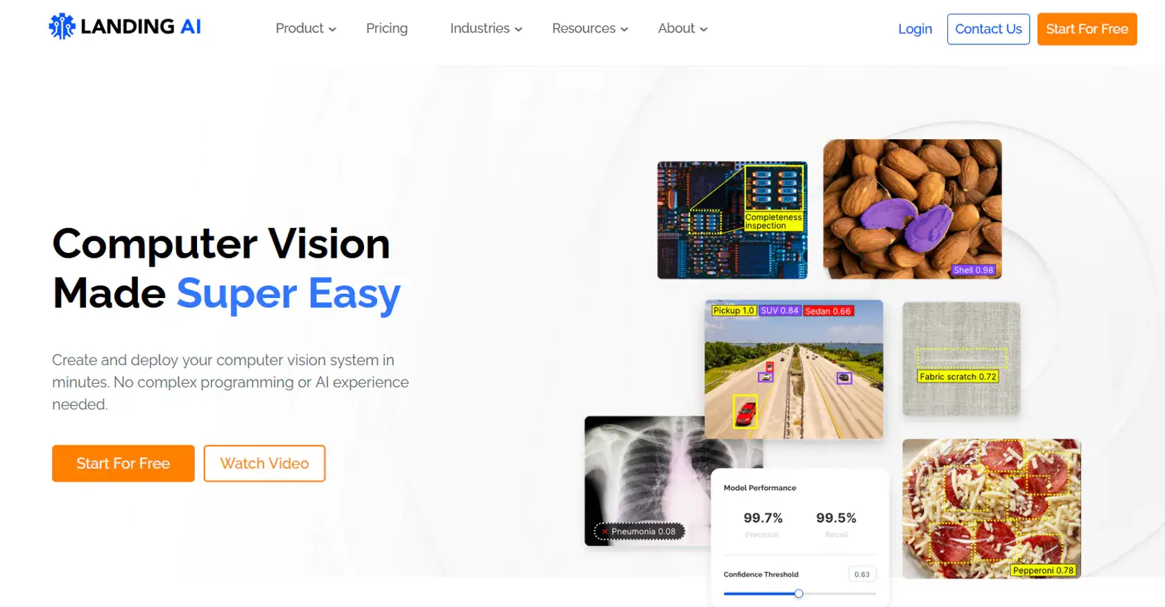 Unleash Your Digital Power with Landing AI: Your Secret Weapon for Dynamic Landing Pages
