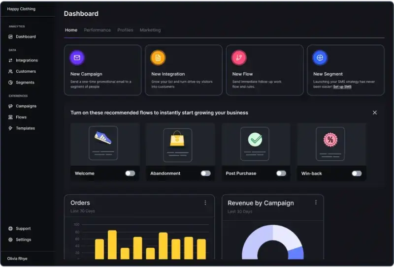 Moda - The AI-Powered eCommerce Growth Platform for Omni-Channel Marketing Revenue.