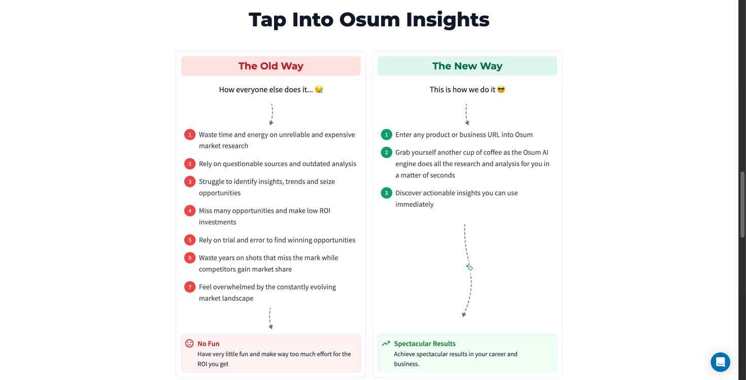 Harness the power of AI with Osum for detailed SWOT analysis and buyer persona creation, elevating market research and competitive strategy.