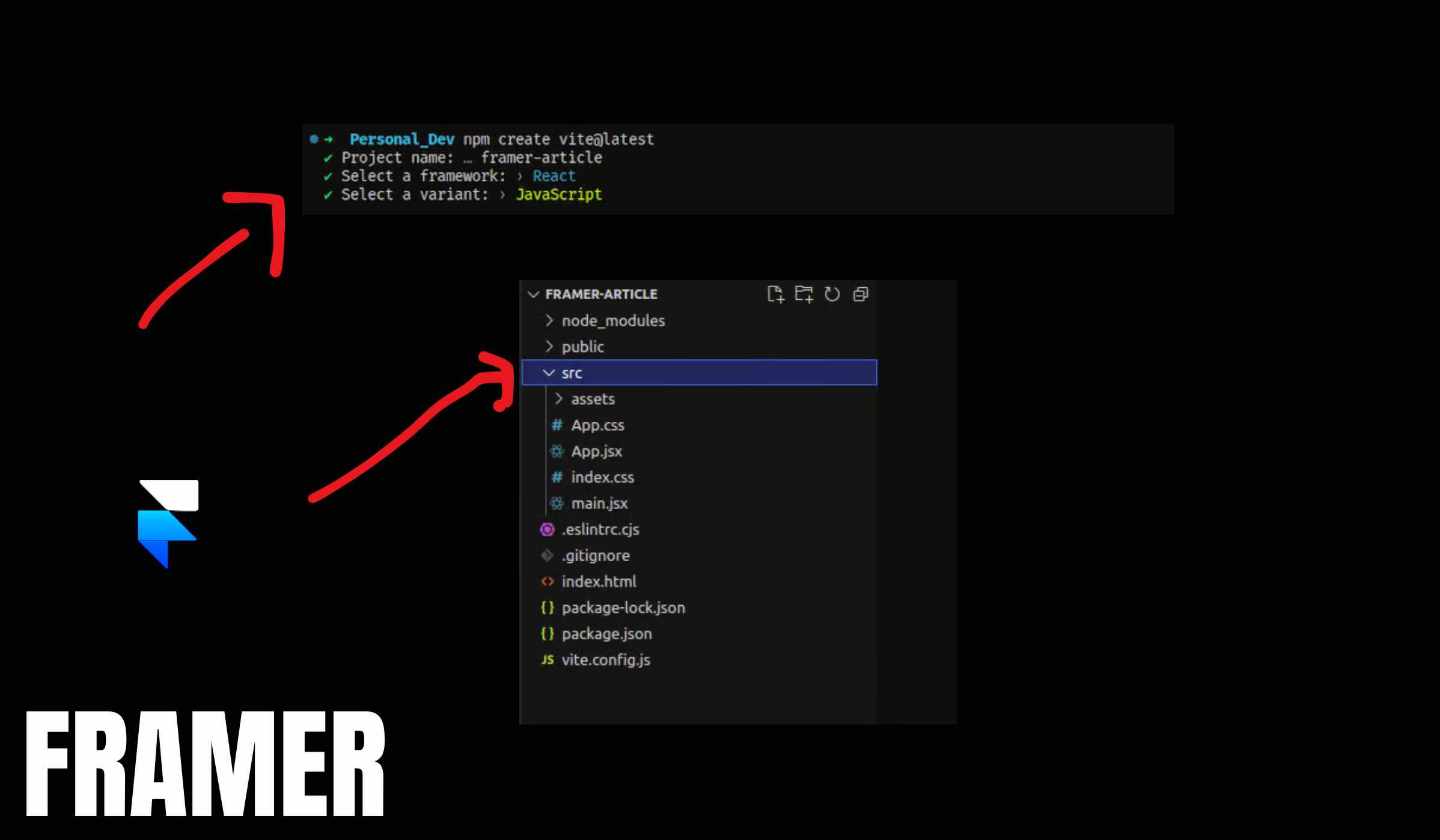 Demonstrating a dynamic ringing effect on an SVG bell icon, achieved through Framer Motion in a React application.