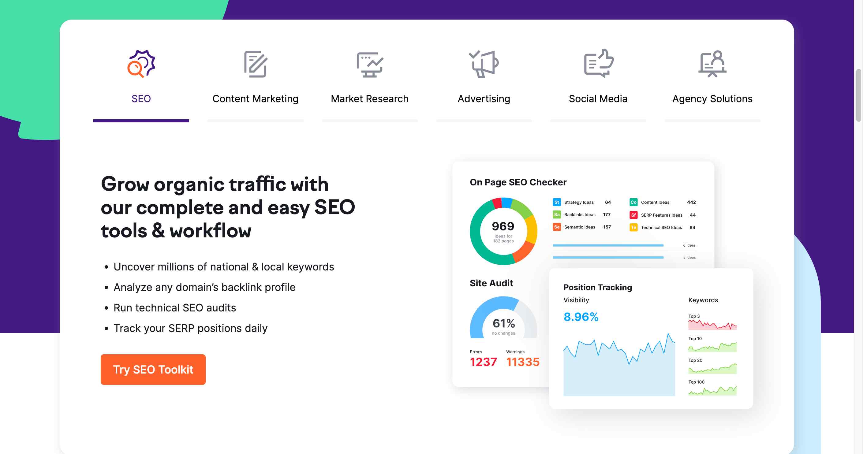 Manage social media effortlessly with Semrush