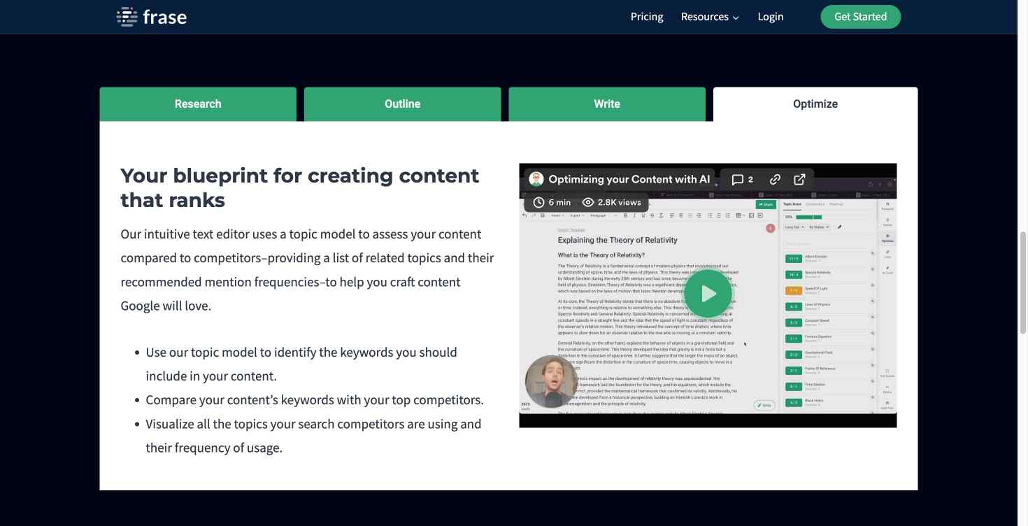 Enhance content strategy and ranking with Frase