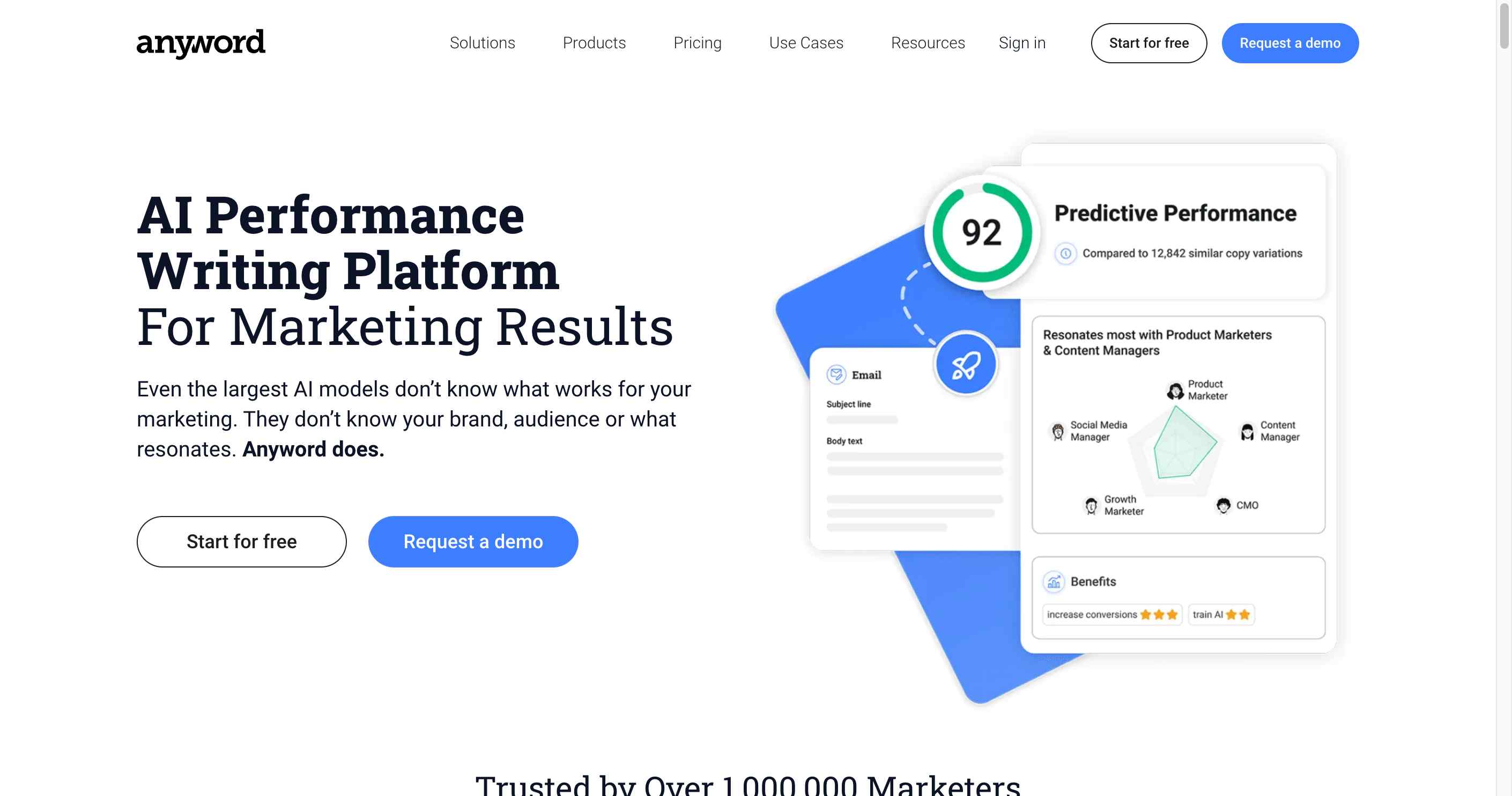 Anyword - Personalized marketing solutions powered by AI technology