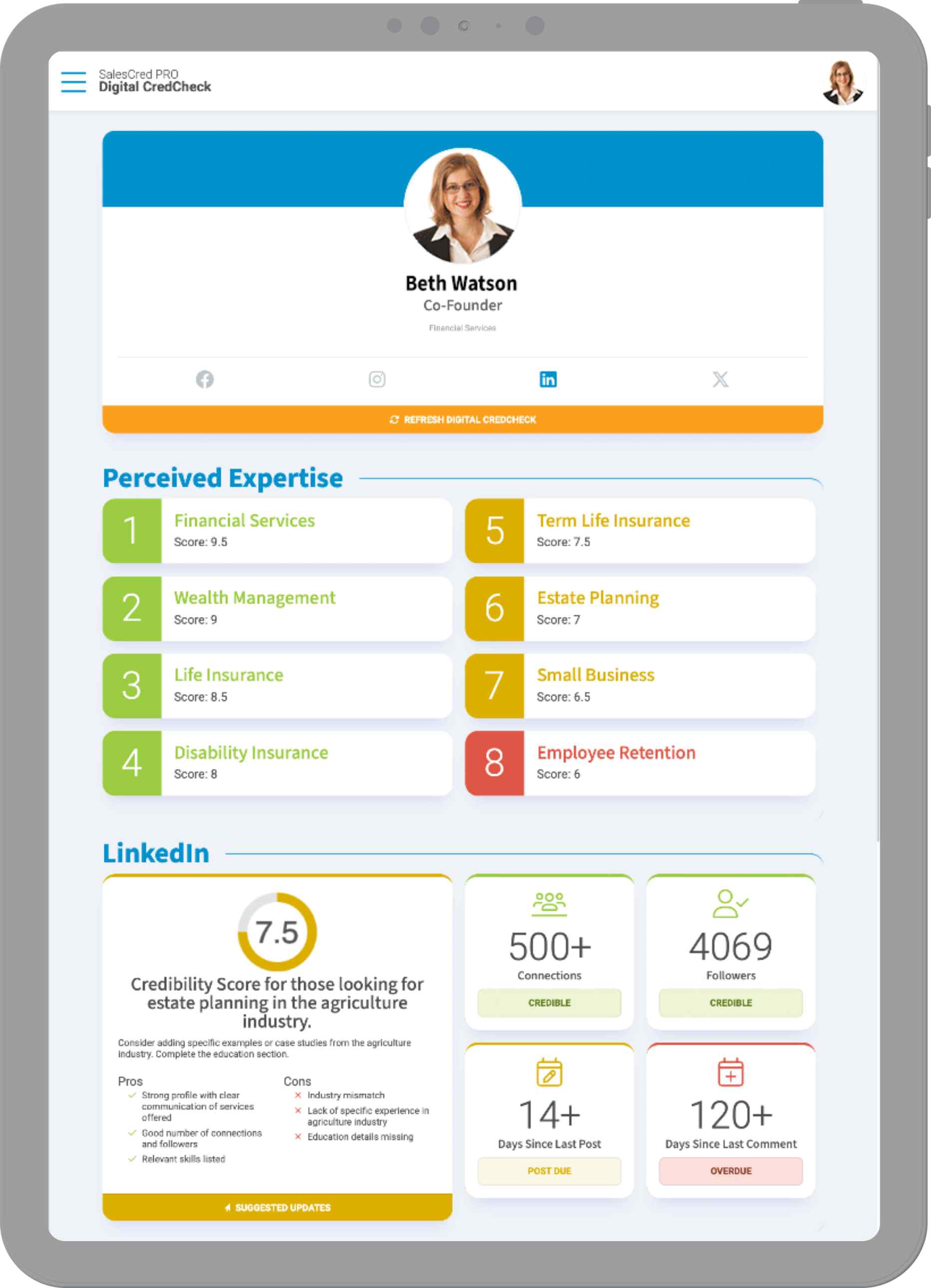 Daily opportunities dashboard on SalesCred PRO, aiding B2B salespeople