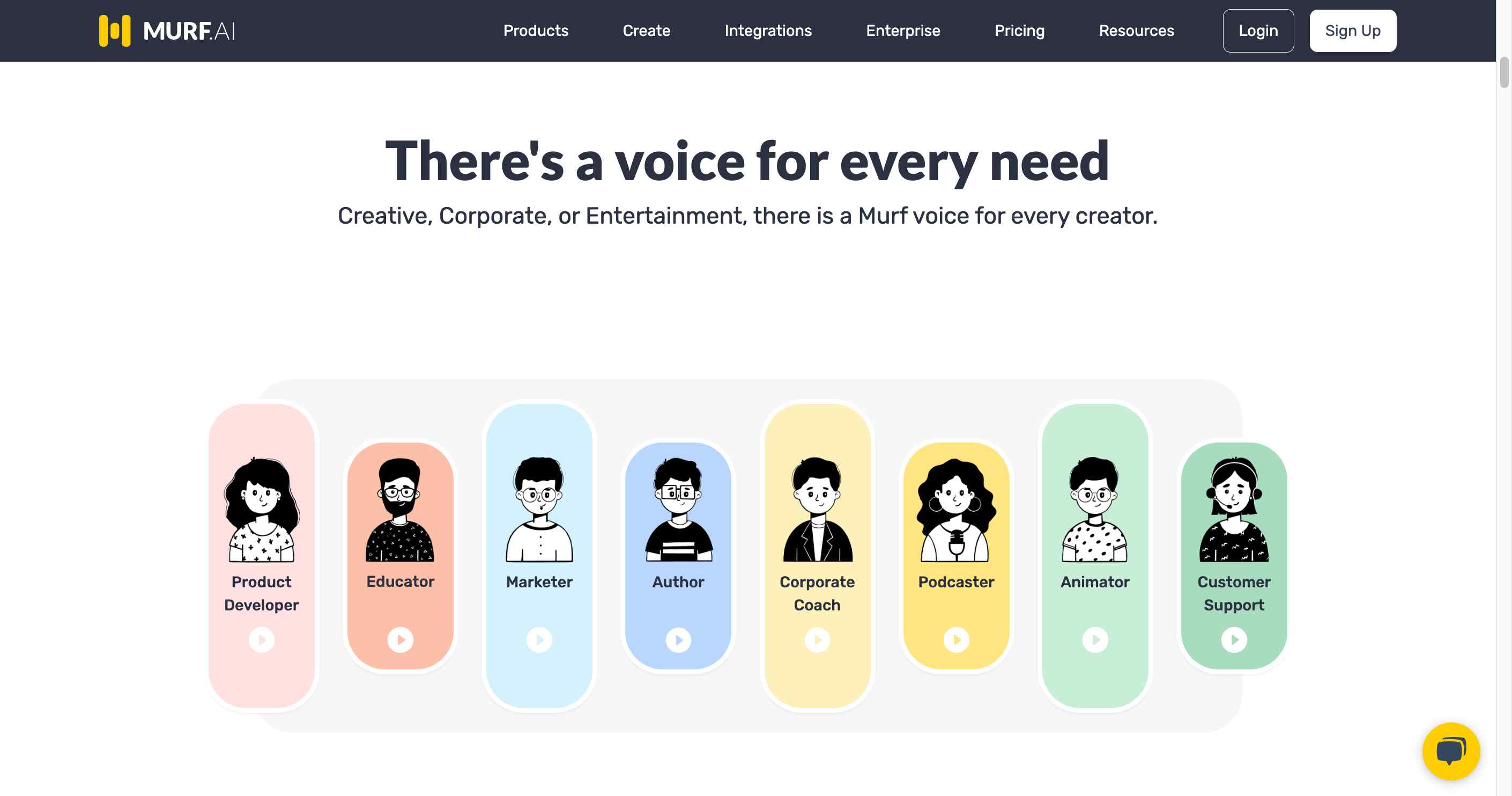 Murf AI - Digital content creators using celebrity AI voices in action