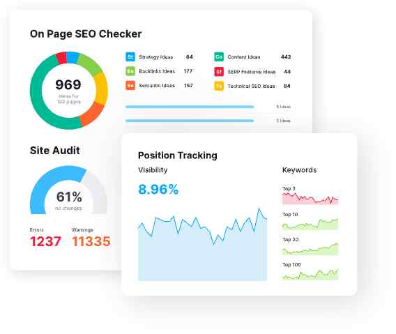 semrush on page SEO checker