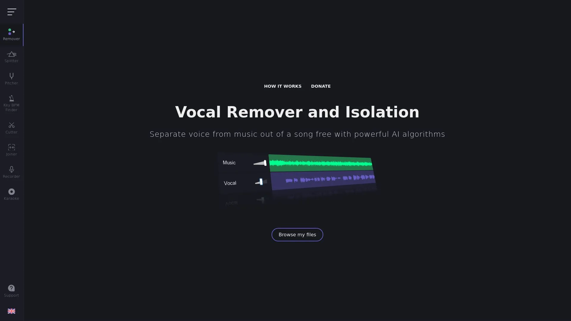 best ai tools