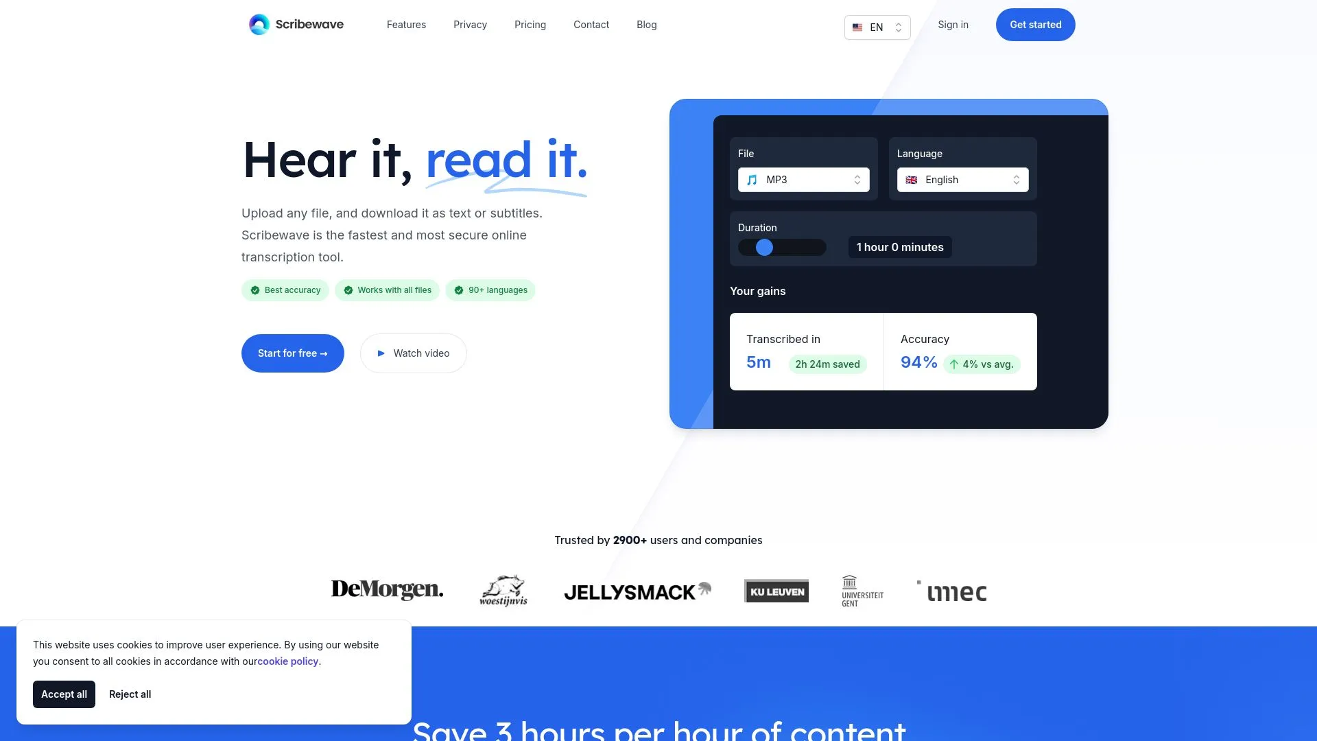 best ai tools